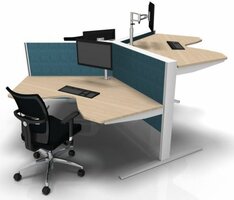 Overige zit sta bureaus