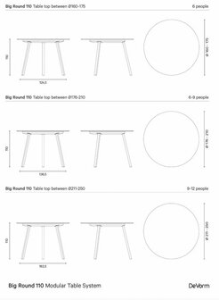 De Vorm Big hoge ronde vergadertafel 