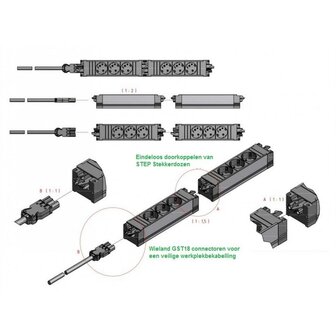 Bachmann Stekkerblok Step base