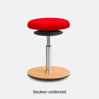 Ergo Löffler - beuken